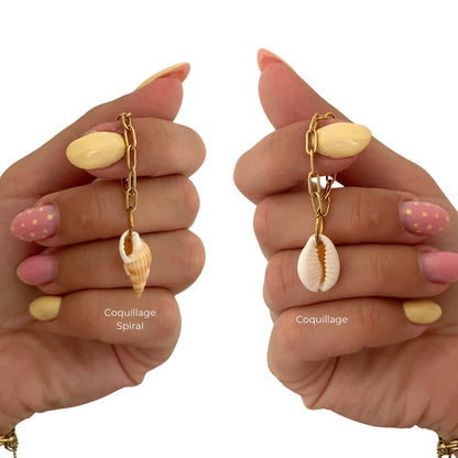 Bijoux pour birks