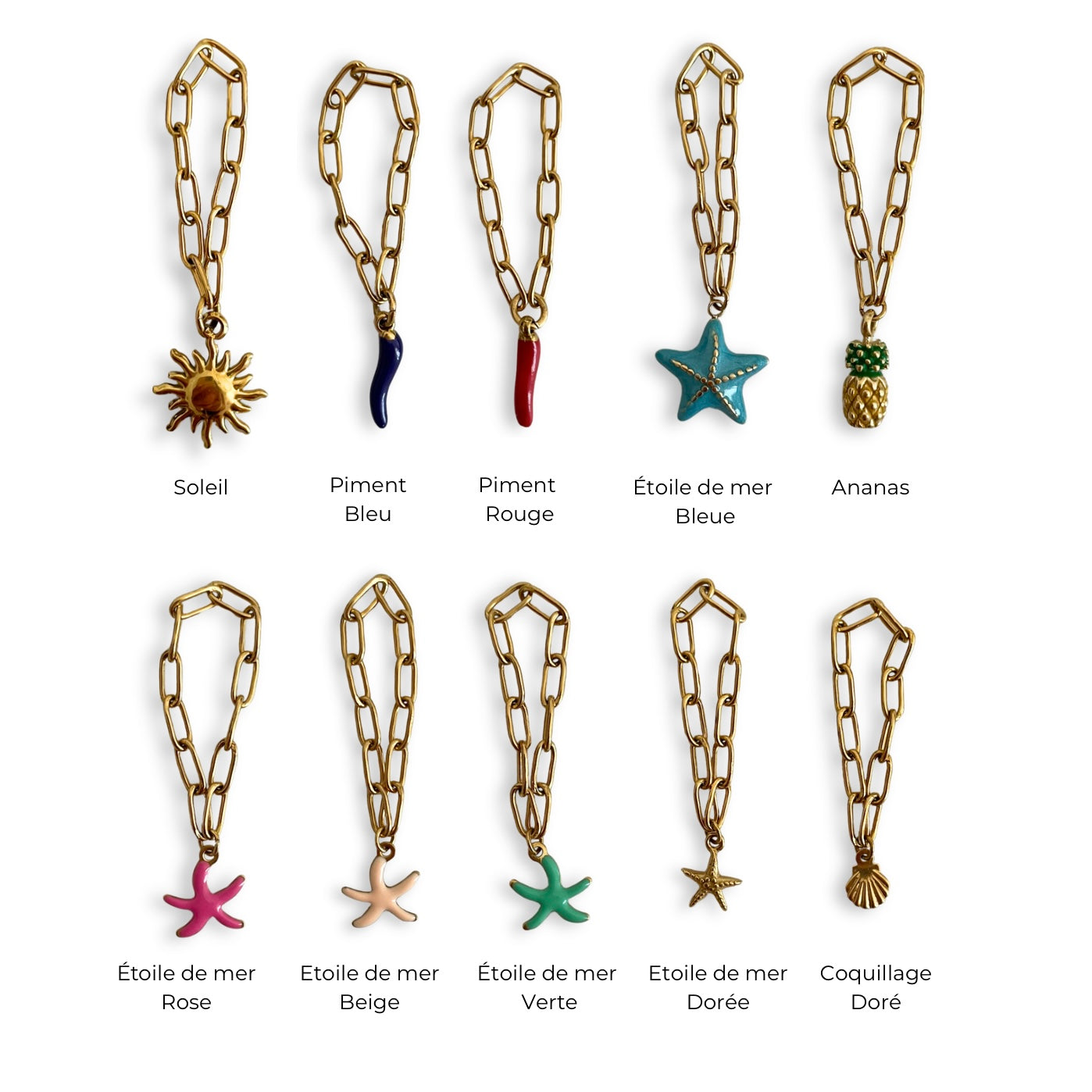 Bijoux pour birks
