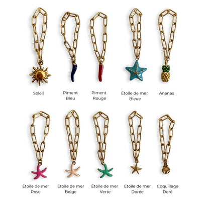 Bijoux pour birks